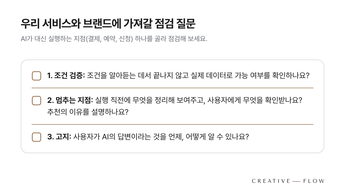 조건 검증, 멈추는 지점, 고지 세 가지 점검 질문을 체크박스로 정리한 체크리스트
